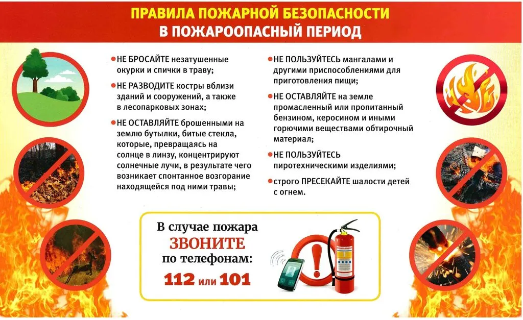 o-pravilah-pozharnoy-bezopasnosti-v-vesenne-letniy-period_1617950512930445724__2000x2000