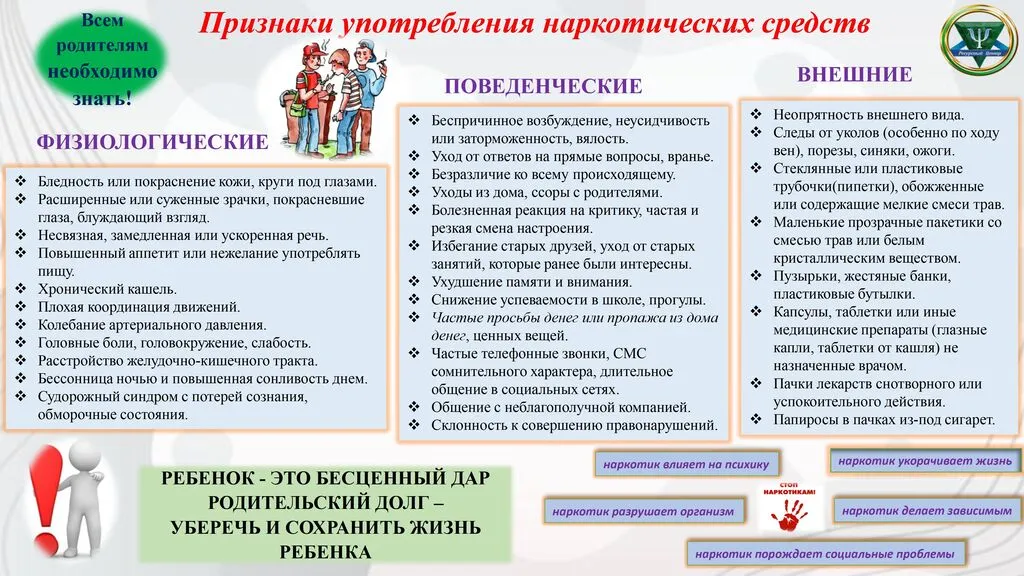 Pamyatka_Priznaki_upotrebleniya_narkoticheskih_sredstv_