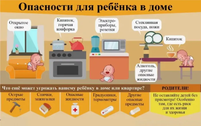 3противоп