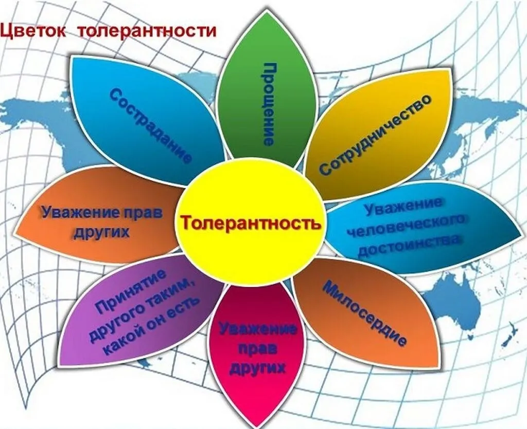religioznaya_tolerantnost2