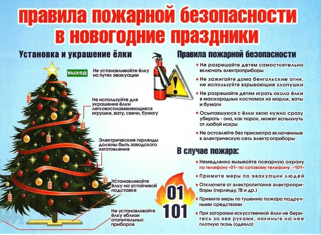 Правила ПБ в новый год