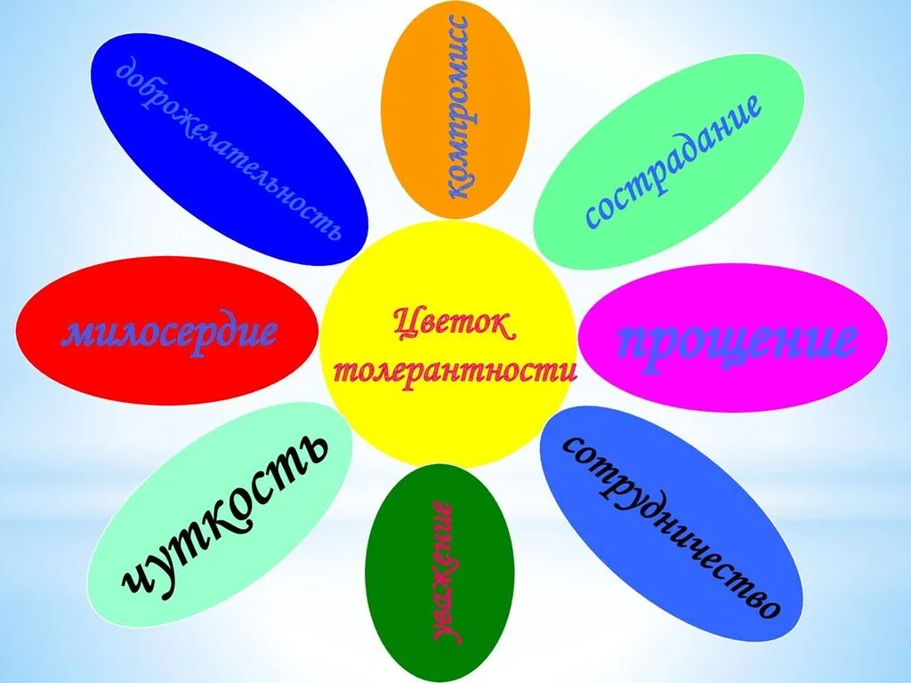 slide_7