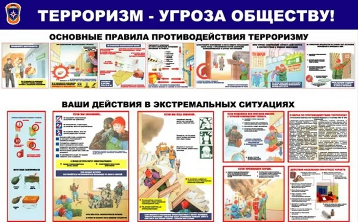 Ваши действия в экстремальных условиях