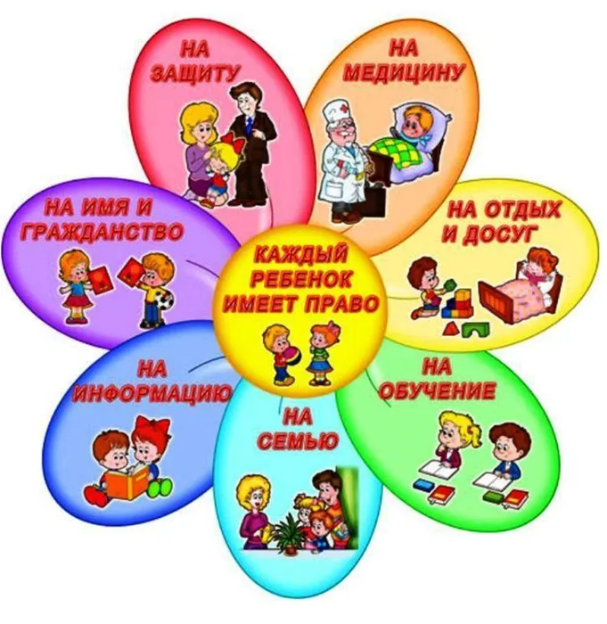 prava
